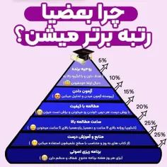 چرا بعضیا رتبه برتر میشن؟🧐📝