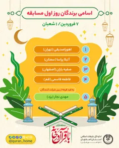 🥳 اسامی برندگان روز اول مسابقه: