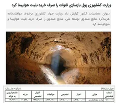 ‏⁧قابل توجه کسانی که مخالفتِ اخیرِ مقام معظم رهبری با برد