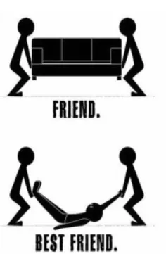 friend vs best friend