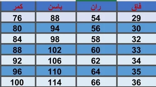 سایز بندی شلوار