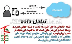 شبکه ی اطلاعاتی داخل کشور، به شدت به شبکه جهانی اینترنت و