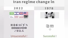 تمام دنیا رو بسیج کردن برای انقلاب دوباره در ایران ولی در
