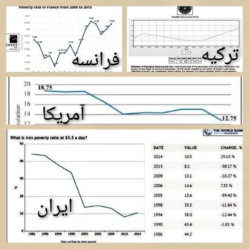 🔴 همه چی رو ول کردین چسبیدین به موشک؟!