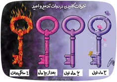 حسن روحانی در جریان تبلیغات انتخابات ریاست جمهوری و در من