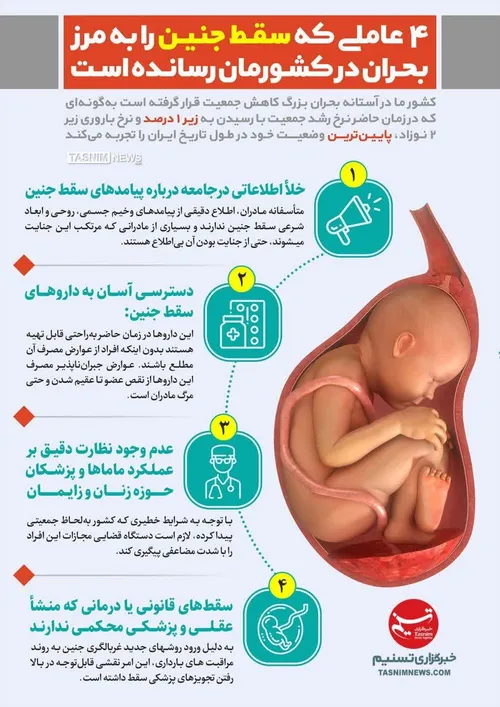 ۴ عاملی که «سقط جنین» را به مرز بحران در کشورمان رسانده ا