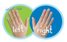 اگر چپ دست هستید، از دست راست و اگر راست دست هستید، از دس