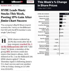 گزارش بیلبورد از سهام کمپانی HYBE که بعد از نامبروانی جیم