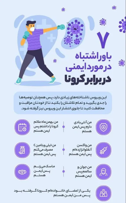 🦠 ۷ باور اشتباه درباره ایمنی در برابر کرونا