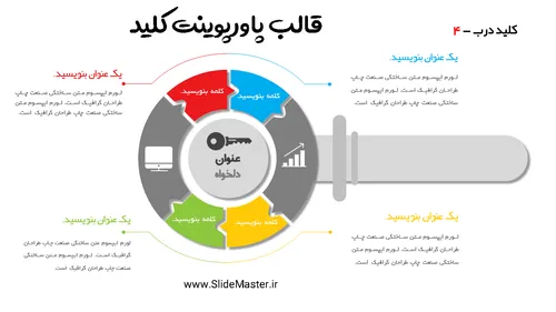 قالب پاورپوینت کلید دارای 15 اسلاید منحصربفرد است و در رز