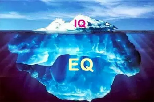 EQ=خلاقیت  IQ=هوش