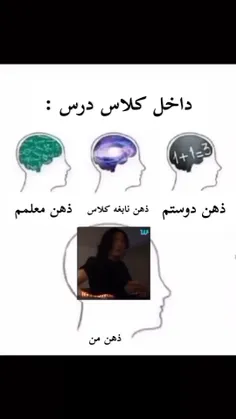 این دقیقا منم سر جلسه امتحان 😂😂