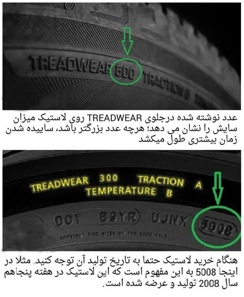 موقع خرید لاستیک برای ماشین به این 2 نکته حتما دقت کنید !