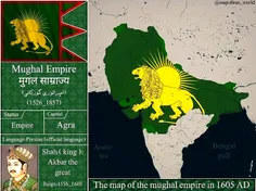 امپراطوری اسلامی و فارسی زبان گورکانیهای هندوستان