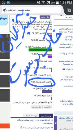 تخریب حاج قاسم شروع شد 