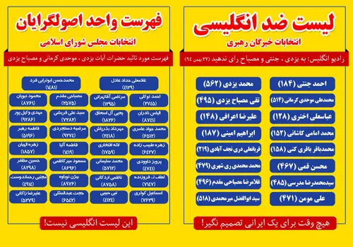 فهرست واحد ائتلاف بزرگ اصولگرایان برای دهمین دوره انتخابا