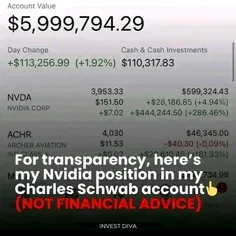 😎 Question: What are you planning to change in YOU this y