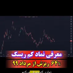 عنوان را وارد کنید