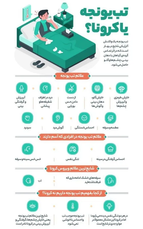 تفاوت های آلرژی فصلی با ویروس کرونا ؛