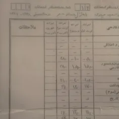 کارنامه کلاس اولم زیرخاکی