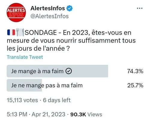 📊نظر سنجی از فرانسوی ها؛