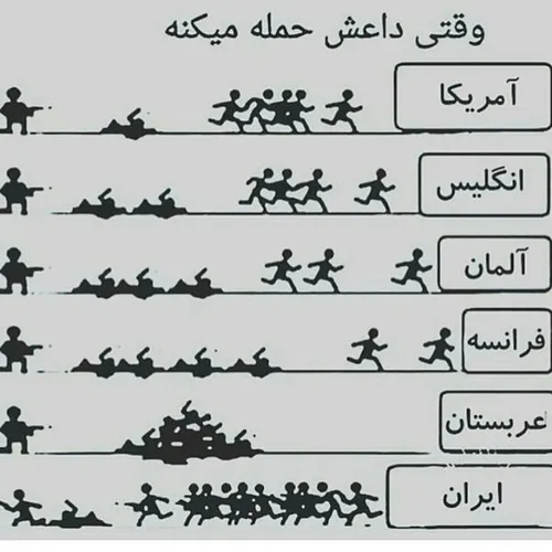 آقا به دانشجویان و جوانان فرمودند: