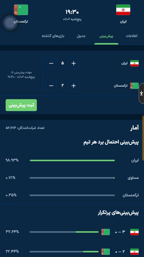 لال نباشین نظر بدین