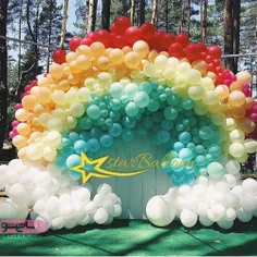 http://satisho.com/balloon-decoration-for-birthday/