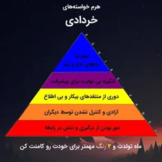 خرداد