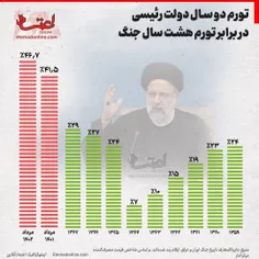 خباثت خبری: