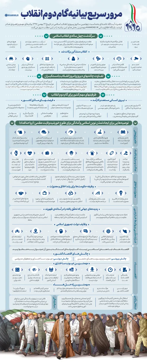 بِسْمِ اللَّهِ الرَّحْمَنِ الرَّحِیمِ