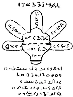 این آرم کشتی نوح است که باخط عبری نوشته شده ومعنای آن این