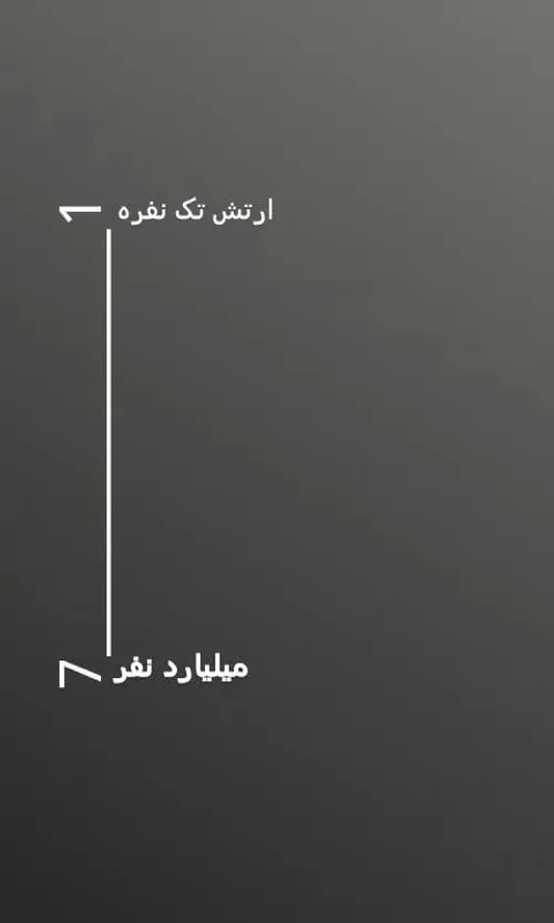 به خودت بگیر