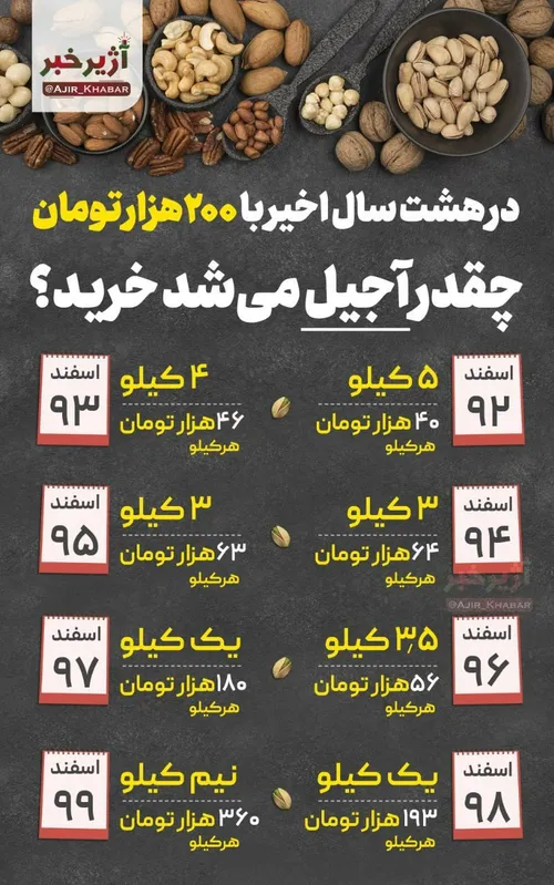 حسن روحانی میگفت سه تا گل زدیم یک گل خوردیم