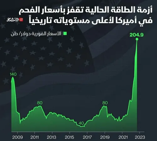 سیاسی.اجتماعی