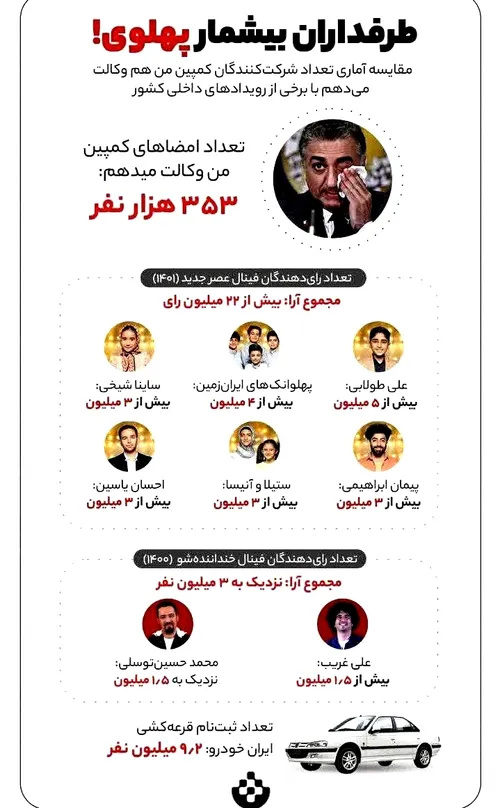 پهلوی