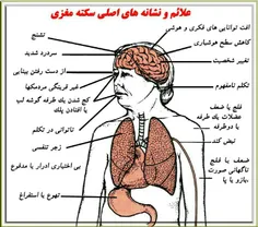 قابل توجه