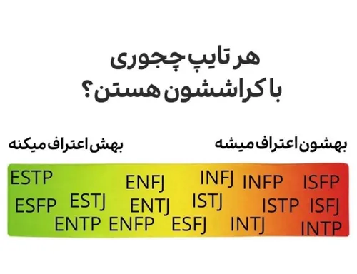 هر تایپ.....؟؟