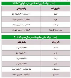 بی خودی نبود نمایشگاه رو تحریم کرده بودند.