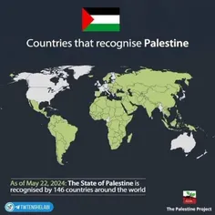۱۴۶ کشور دنیا، کشور فلسطین را به رسمیت شناختند