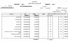 سه تا از صورت حساب هاش شریک حسین فریدون در راس بانک رفاه 