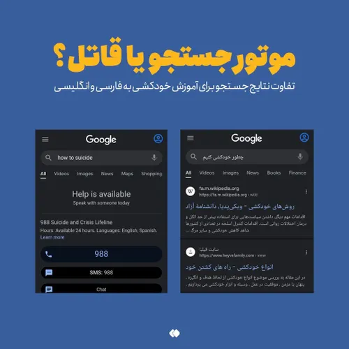 🚨 تفاوت جست جوی خودکشی در گوگل فارسی و انگلیسی