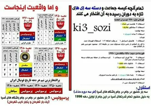 حقیقت انکار نشدنی...هی میگین مدرک مدرکــ..اینم مدرک اون س