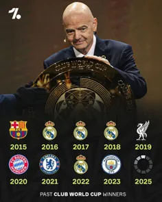 📊 قهرمانان دوره‌های اخیر جام جهانی باشگاه‌ها.