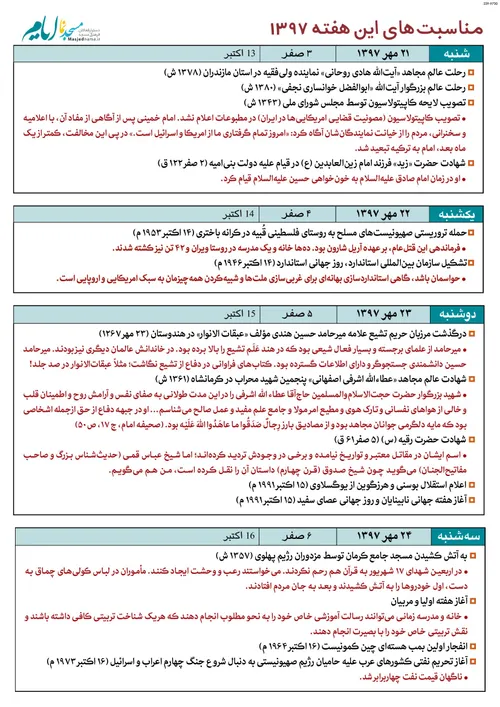 مناسبت های هفته چهارم مهر 97 | به ترتیب روزها و رویدادهای