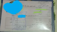 این کارته یعنی امتحانات نزدیکه. .یه هفته دیگه شروع امتحان