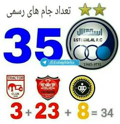 پر۳پولیس خود را طوفان آسیا مینامد😕  