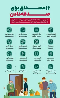 ۱۶ مصداق برای صدقه دادن