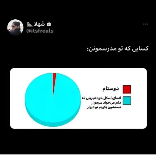 حق؟!😔