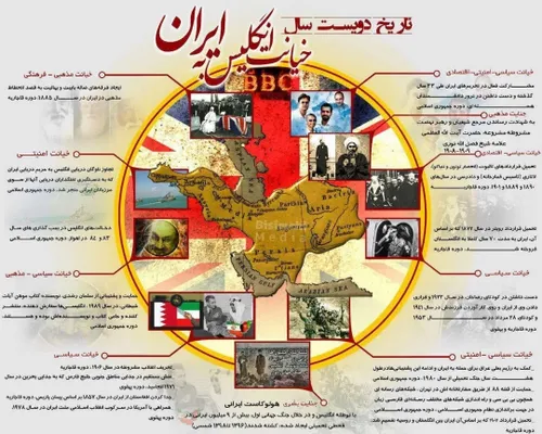 این لیست جنایت های انگلیس خبیث در ۲۰۰ سال اخیر در حق ملت 